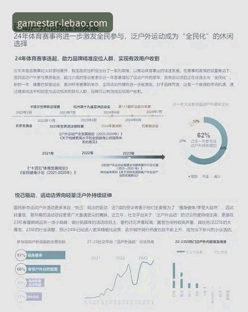 乐宝体育娱乐 2024年体育互动平台发展趋势:乐宝体育娱乐最新动态解析