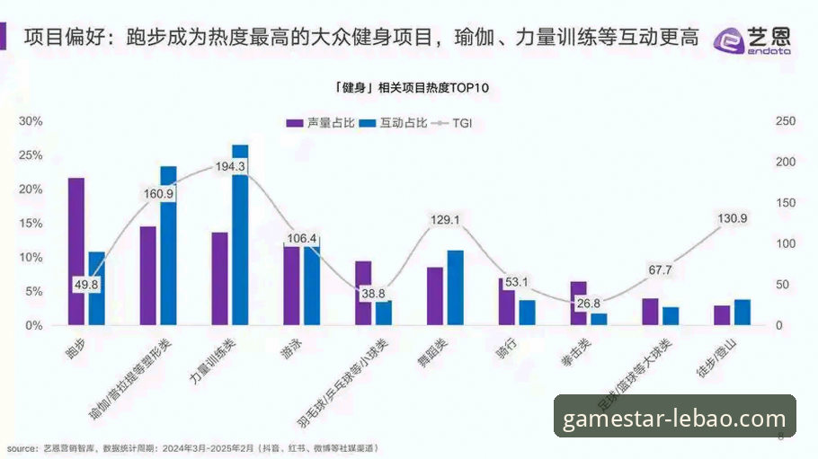 乐宝体育平台 乐宝体育平台功能详解与行业趋势分析